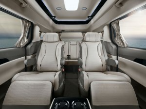 SUV Market Trends