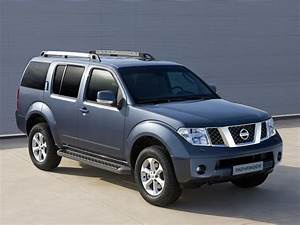 Best 2021 SUVs