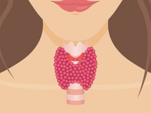 What Is Ted Thyroid Eye Disease
