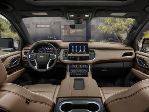 Small Crossover CUV