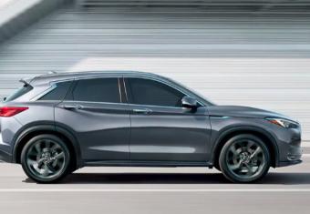 Cheapest Luxury Crossovers and Compact SUVs