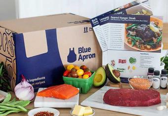 What Is a Food Delivery Service?