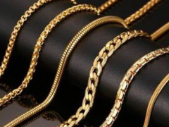 The Ultimate Guide to Buying Gold: Everything You Need to Know