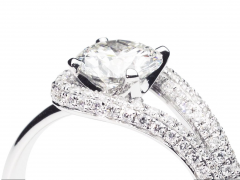CZ Engagement Ring Prices