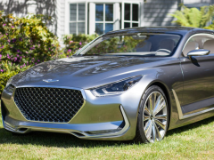 Top Models of Genesis Cars and SUVS to Buy