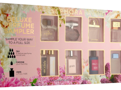 A Complete Guide to Perfumes